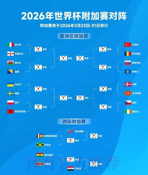 2026世界杯比分技巧入口地址