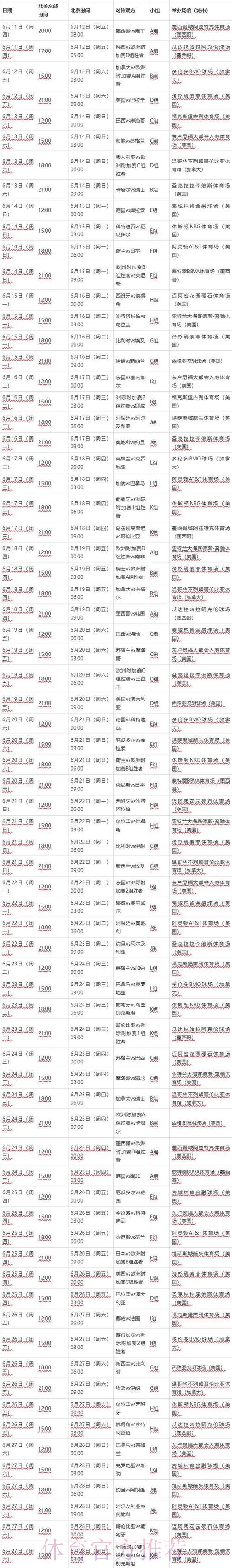 2026世界杯比分技巧入口地址