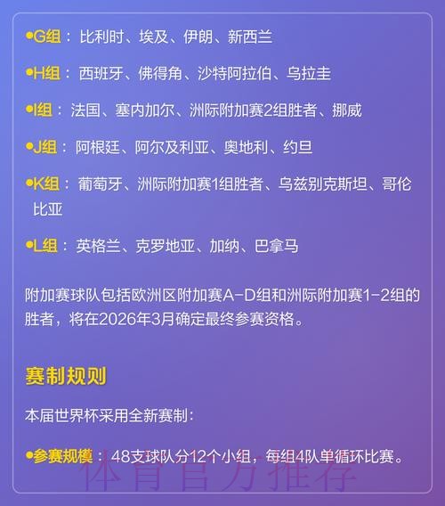 2026世界杯外围安全热门 2026世界杯外围安全热门