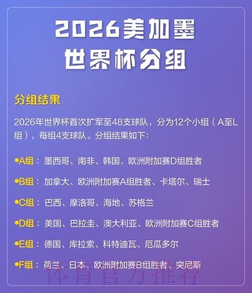 2026世界杯外围安全热门 2026世界杯外围安全热门