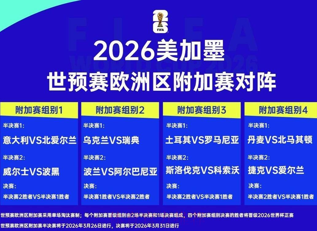2026世界杯外围推荐官方 2026世界杯外围推荐官方