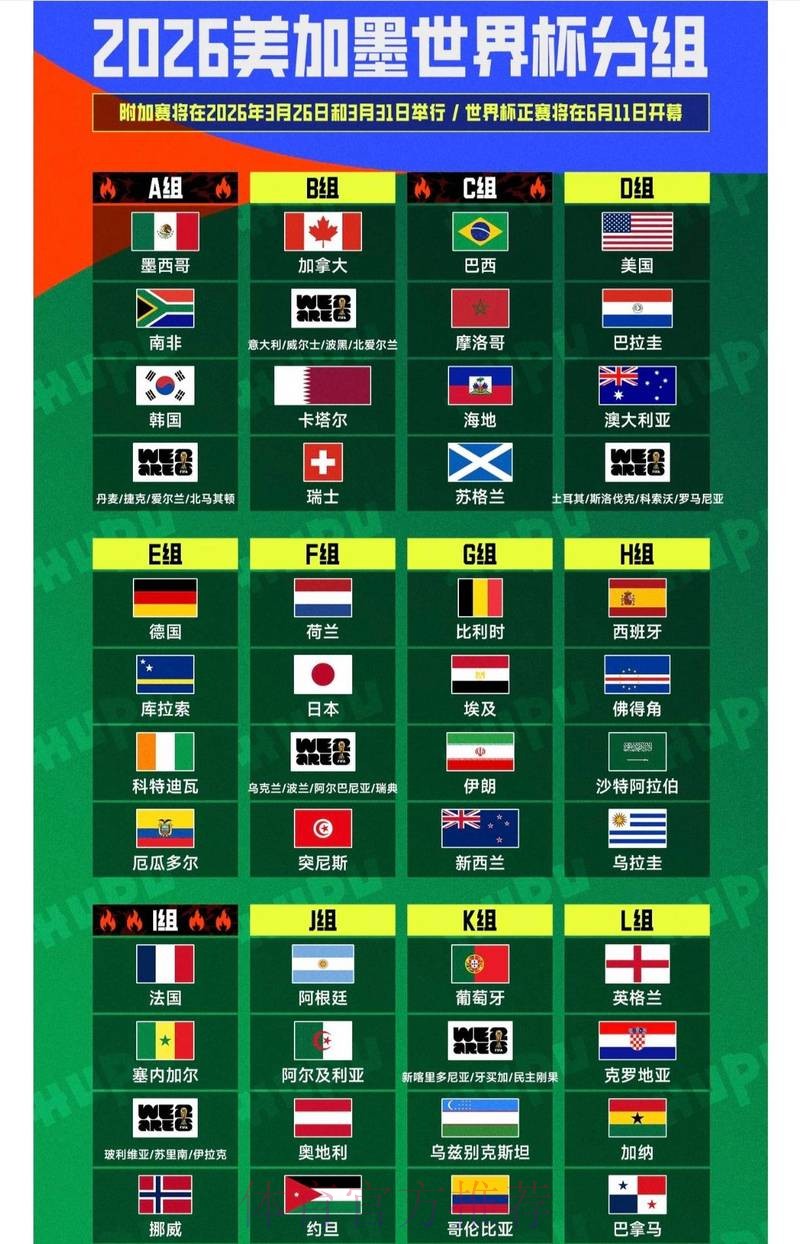 2026世界杯滚球分析最新网址 2026世界杯滚球分析最新网址