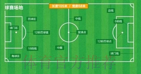 世界杯外围教程 世界杯外围教程